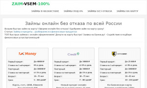 Сайт возможного мошенника zajm-online.ru